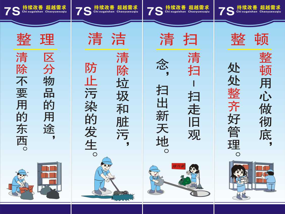 7S企业标语
